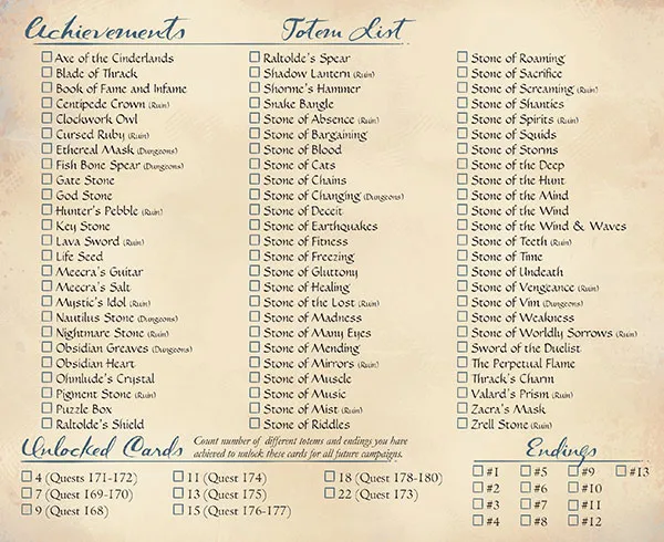 Achievement Sheet